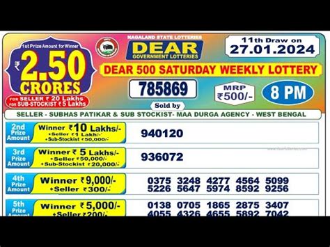 today lottery result 8:00 p.m.|Nagaland State Lotteries .